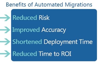 1Benefits-of-Automated-Migration